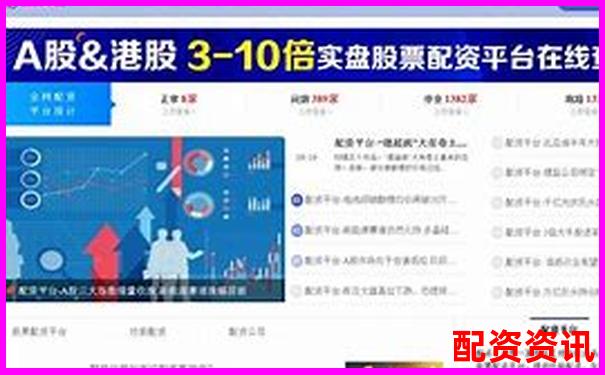 2025年最新十大配資平臺權(quán)威榜單圖解-股票配資哪個平臺好