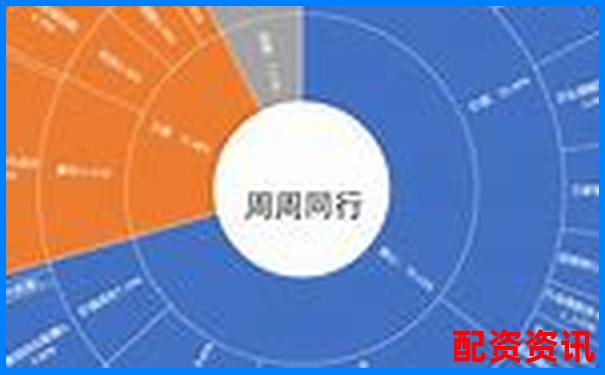 牛仔配資真實測評三大核心指標揭示杠桿交易風險與機遇-股票杠桿軟件合法嗎