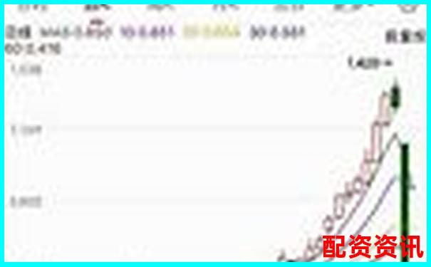 股票配資平臺是否合法如何辨別資金安全風(fēng)險-券商杠桿倍數(shù)是多少