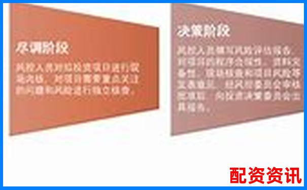 專業視角剖析贏時勝配資服務細節與風控能力實測分析-東方財富配資平臺在哪里