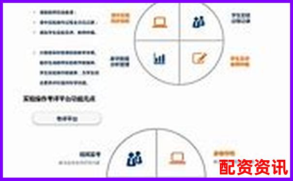 優配資平臺綜合測評三大核心功能與用戶口碑全解析-配資公司有哪些是正規的
