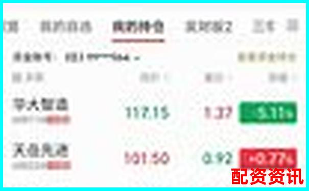 歷時(shí)30天跟蹤記錄金匯操盤在震蕩行情中的穩(wěn)定性測(cè)試-100萬(wàn)本金加10倍杠桿能掙多少錢呢