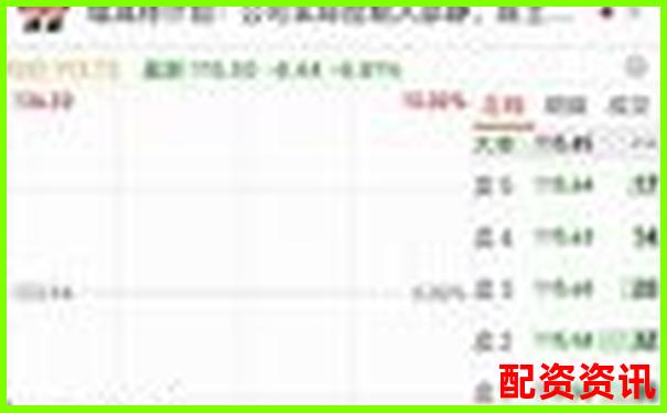 紅牛配資多周期實盤測試揭示杠桿倍數(shù)與收益風(fēng)險比關(guān)系-股票配資怎么操作的啊