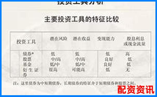 操盤寶投資輔助工具全面測評看它如何提升交易決策效率-股票配資公司榮順.優配怎么開戶