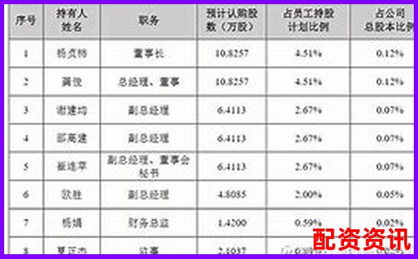 配資之家2025年度最新評(píng)測(cè)數(shù)據(jù)揭示杠桿操作關(guān)鍵要點(diǎn) 配資之家2025年度最新評(píng)測(cè)數(shù)據(jù)揭示杠桿操作關(guān)鍵要點(diǎn)
