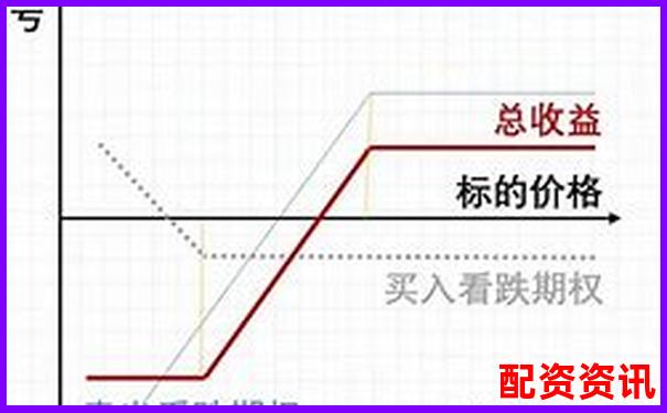 超牛配資系統(tǒng)穩(wěn)定性測(cè)試不同行情下交易延遲與滑點(diǎn)表現(xiàn)-2倍杠桿是多少倉位