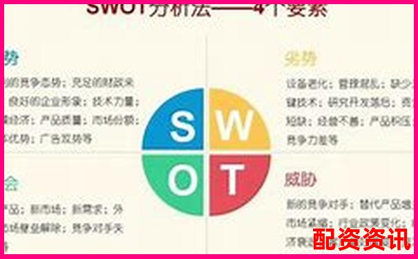 揭秘牛力配資三大核心優勢與潛在風險點實測驗證報告-30倍杠桿和100倍杠桿的區別是什么