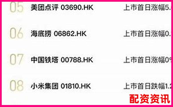 2018股票配資平臺排行揭秘杠桿交易風云榜 2018股票配資平臺排行揭秘杠桿交易風云榜