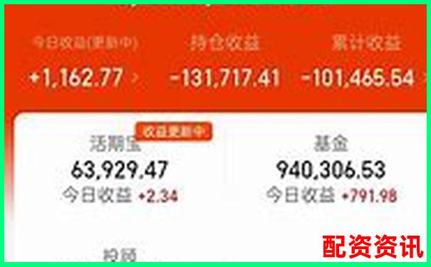 實(shí)測(cè)錢(qián)程無(wú)憂三十天從功能到收益全面分析它的真實(shí)表現(xiàn)-股票配資app下載