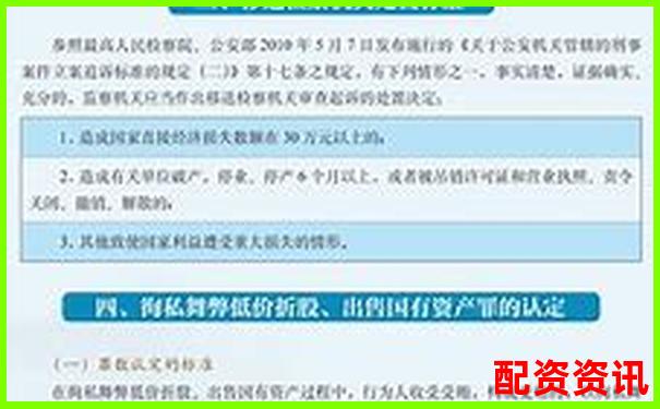 股票配資非法經營罪無罪辯護案例解析與實戰攻略-正規配資平臺開戶流程圖