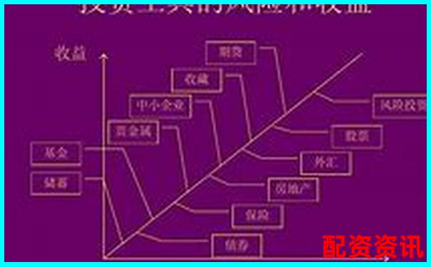 操盤寶投資輔助工具全面測評看它如何提升交易決策效率-安全的炒股配資平臺有哪些