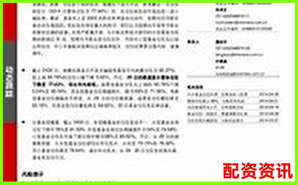 快盈策略真實評測三個月數(shù)據(jù)追蹤與風(fēng)險收益比分析-期權(quán)的杠桿多少倍可以買入