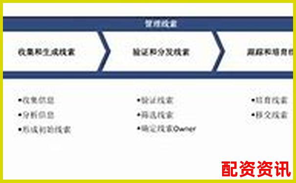 金谷策略詳細評測報告帶你了解其運作機制與市場表現(xiàn)-萬華化學股票能漲到多少倍