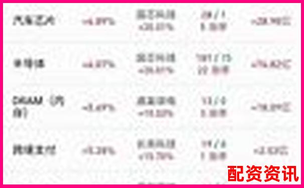 2025年炒股配資軟件排行榜哪家更安全可靠-十倍杠桿爆倉賠多少