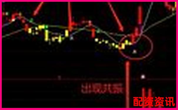 快牛配資深度評測全方位解析平臺優勢與風險控制策略