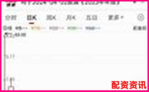 小白用戶親測牛股王智能預警功能準確率與實操體驗全記錄-股票配資利息怎么算收益
