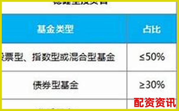 安全炒股配資門戶穩(wěn)健投資首選平臺(tái)-股票配資詐騙怎么騙的