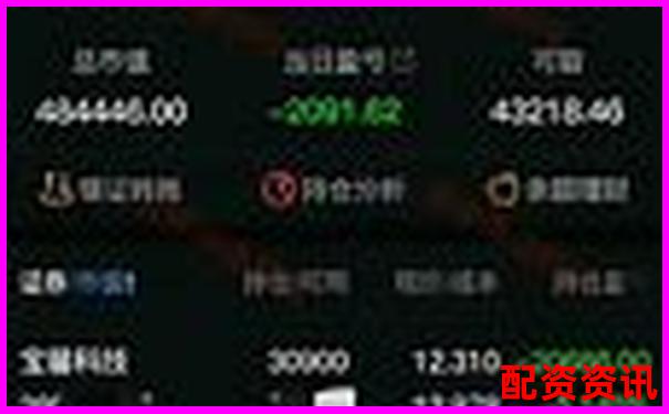 實測錢程無憂三十天從功能到收益全面分析它的真實表現