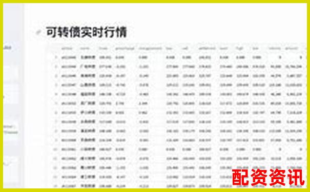 股票配資網站導航查詢大全 精選平臺一鍵直達