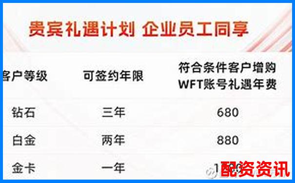 紅牛配資多周期實盤測試揭示杠桿倍數(shù)與收益風(fēng)險比關(guān)系-配資公司排行平臺是什么