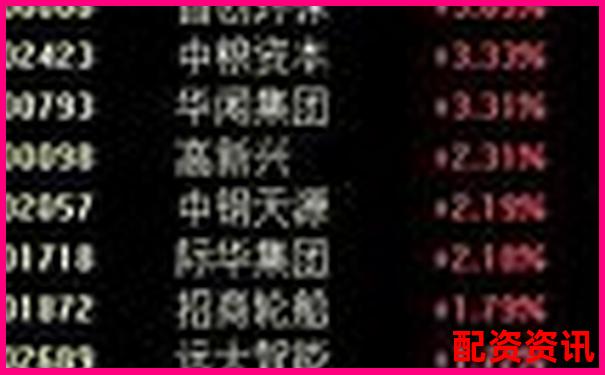 股票杠桿配資是否違法法律風(fēng)險全解析-3倍杠桿下跌多少平倉最好