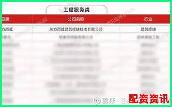 2025年國內正規配資平臺安全排名前十榜單-2025有望翻十倍的股票