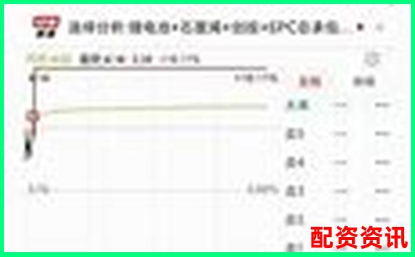 牛達人配資全方位實測從開戶到提現全流程深度體驗報告-股指期貨的杠桿倍數如何計算出來