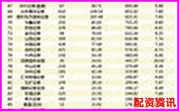 2025年國內正規股票配資平臺權威排名榜單-配資炒股網站平臺推薦下載