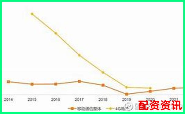 直通配資平臺橫向對比評測三大核心指標與用戶真實反饋-買股票從那個平臺開戶比較好
