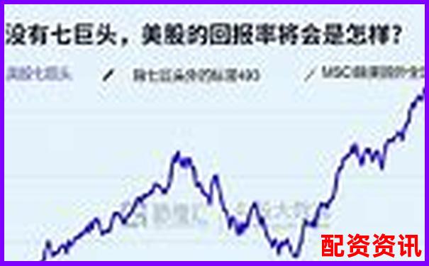 深度評測牛漲配資平臺真實體驗揭示其優勢與潛在風險