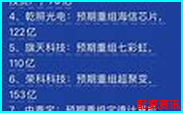 牛漲配資三大核心功能橫向?qū)Ρ扰c傳統(tǒng)券商的差異分析-合法配資平臺排行榜