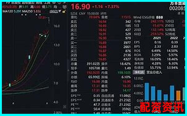 點牛股全維度測評從數(shù)據(jù)準(zhǔn)確性到用戶操作流暢性全面剖析-長沙股票配資平臺有哪些公司