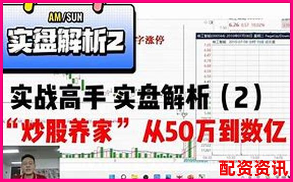 星配資實盤操作實測數據告訴你杠桿炒股的真實風險-中國股市杠桿是多少倍的