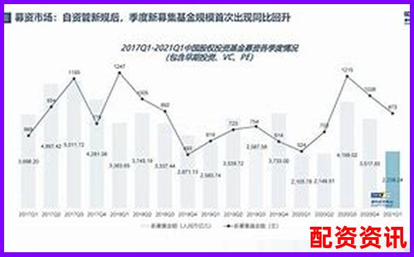 2021年股票配資市場(chǎng)回顧與杠桿操作策略解析-牧原智能化人資平臺(tái)