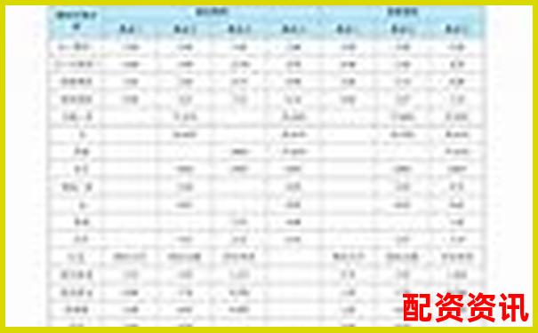 易配資全方位深度評測從安全性到收益率實戰分析報告-中信證券配資平臺是正規的嗎可靠嗎
