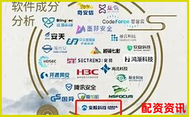 掌牛網橫向對比評測從注冊流程到交易安全全維度剖析-香港股票杠桿是多少