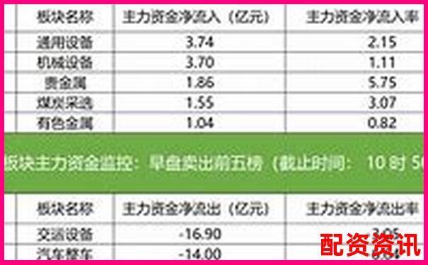 智贏配資系統穩定性測試連續三十個交易日操盤數據實錄-股票配資公司上班需要注意什么