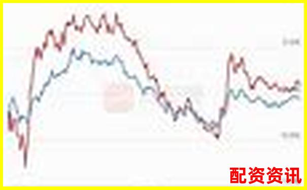 歷時30天跟蹤記錄牛盈網(wǎng)每日收益率波動與風(fēng)險控制-十大配資平臺app下載安裝
